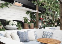 Инфракрасные обогреватели - frico